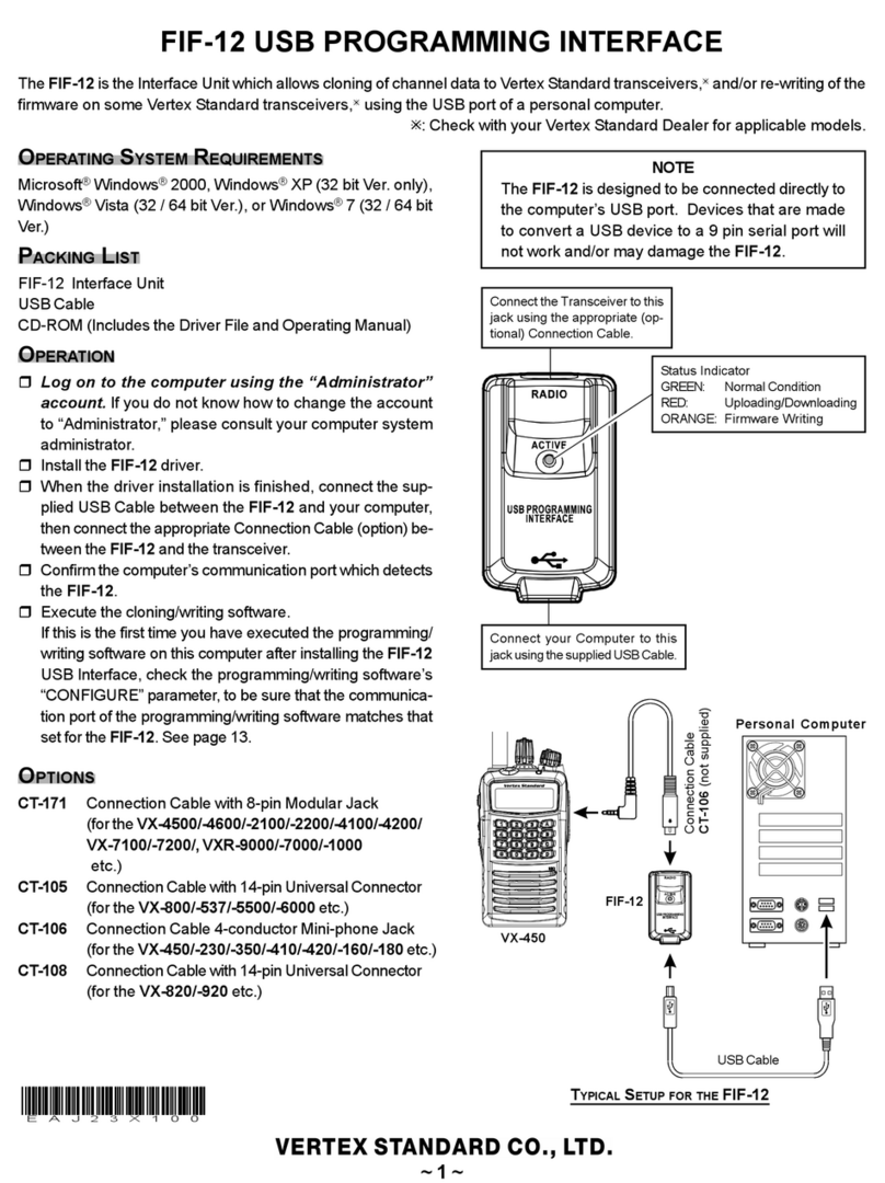 Motorola FIF-12 manual Motorola FIF-12 manual
