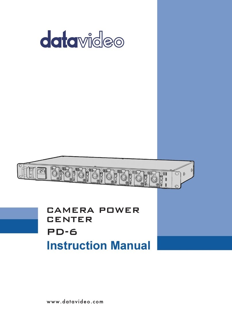 Data Video PD-6 instruction manual