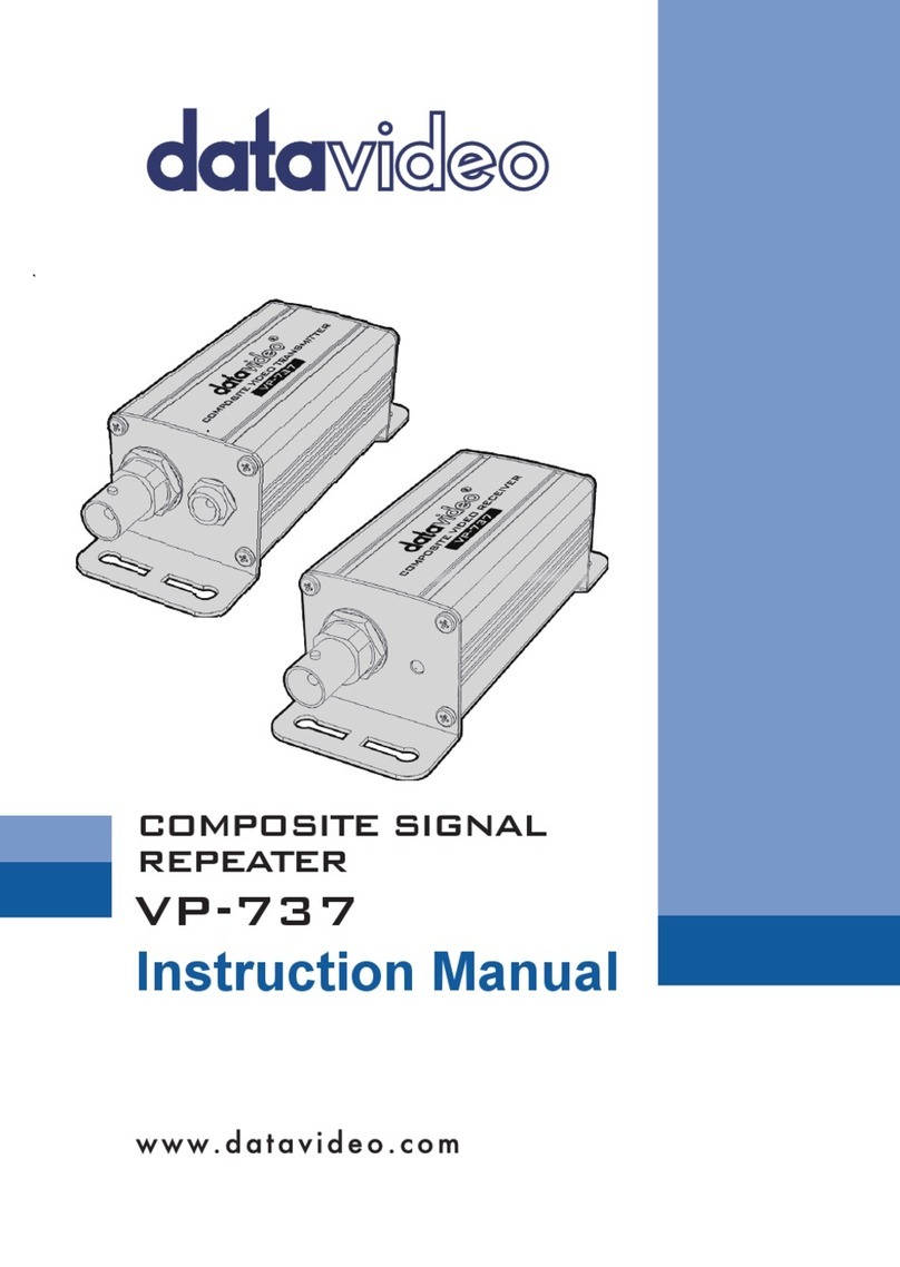 Data Video VP-737 instruction manual