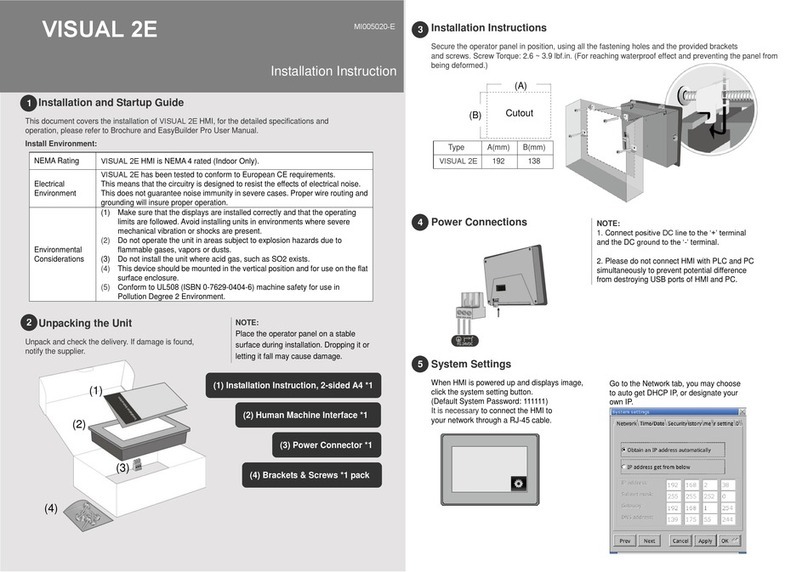 Seneca VISUAL 2E Installation instruction
