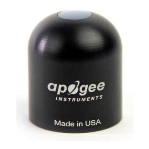Apogee Instruments SQ-212 User manual