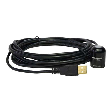 Apogee Instruments SP-420 User manual