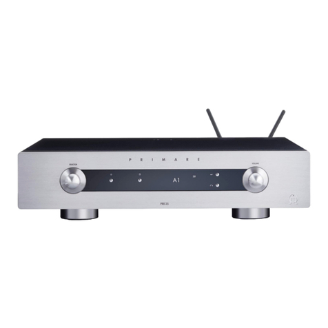 Primare PRE35 User manual