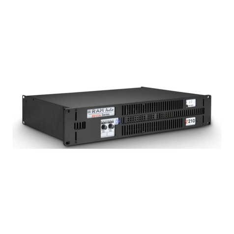 RAM ZETTA 210 User manual