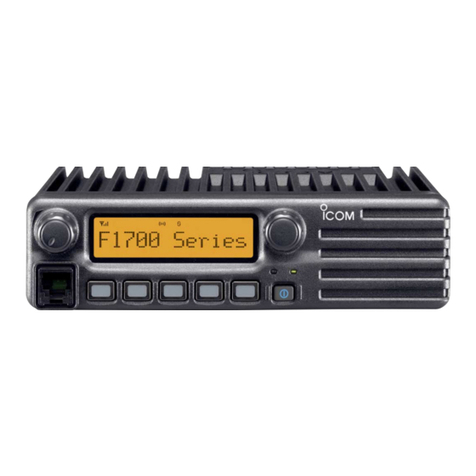 Icom IC-F1821D User manual