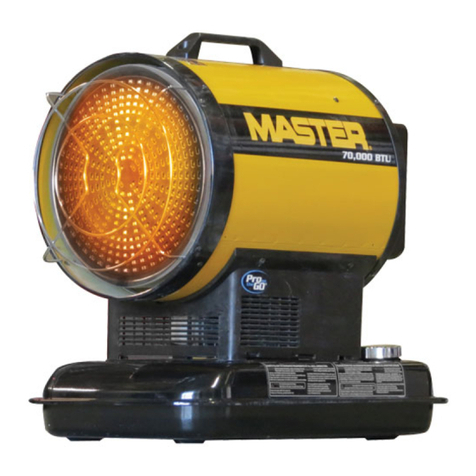Pinnacle Climate Technologies Master MH-70-SS-A User's manual & operating instructions