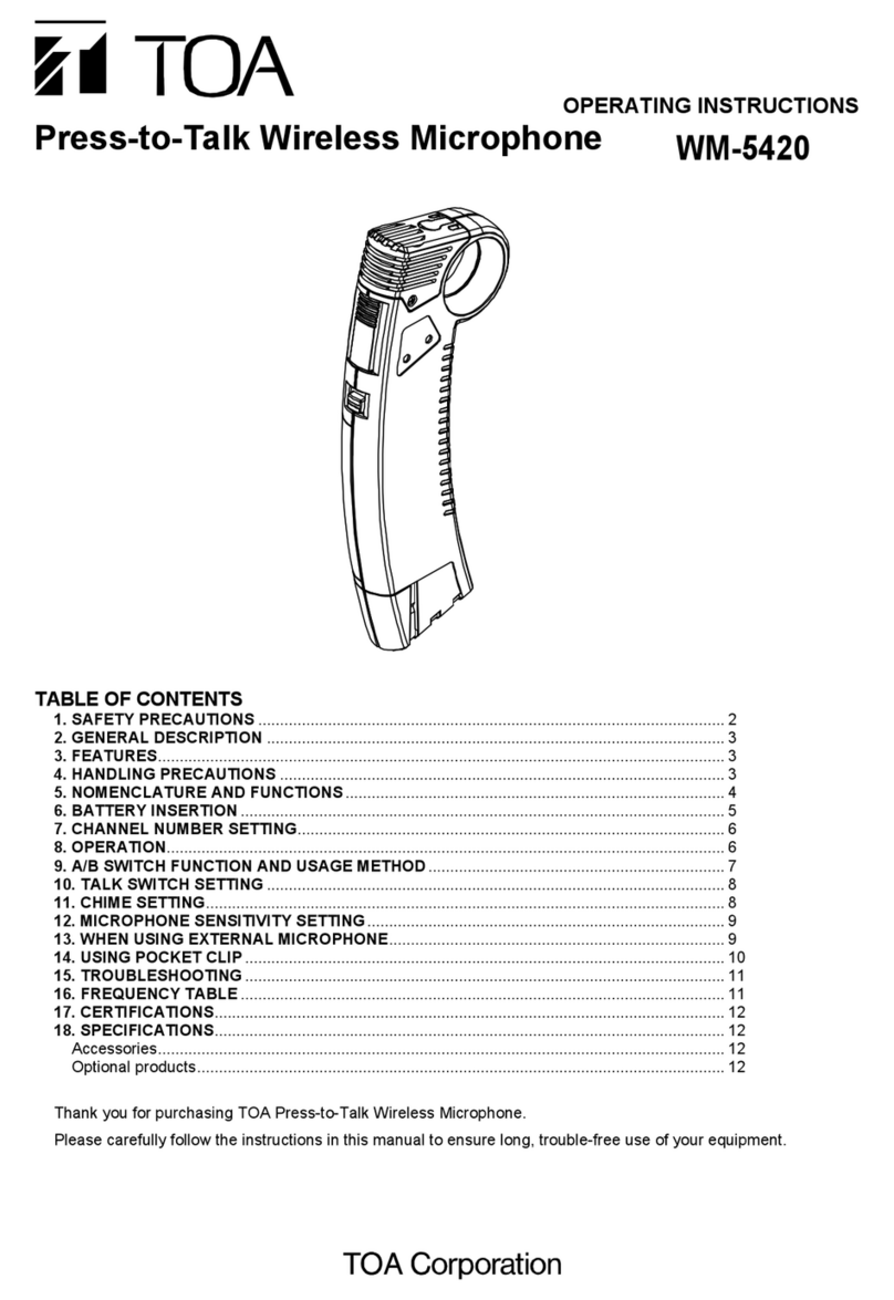 Toa WM-5420-AS User manual