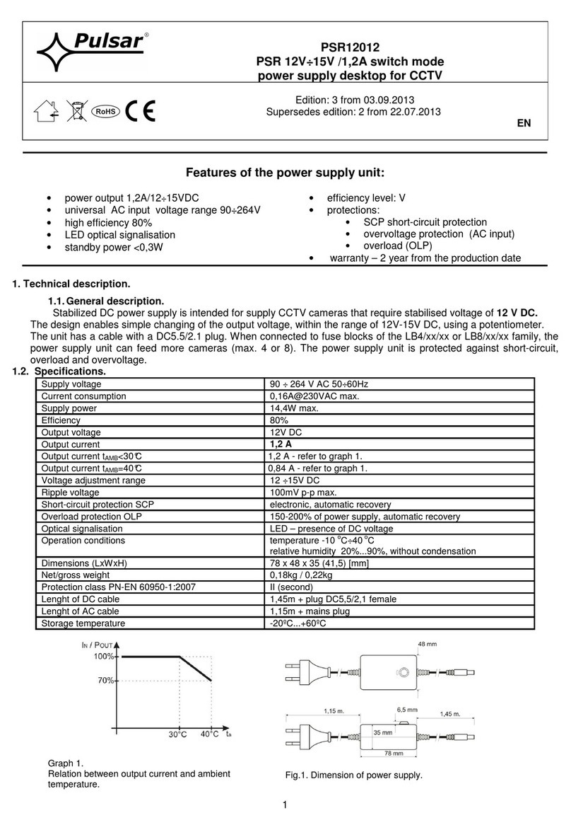 Pulsar PSR12012 User manual