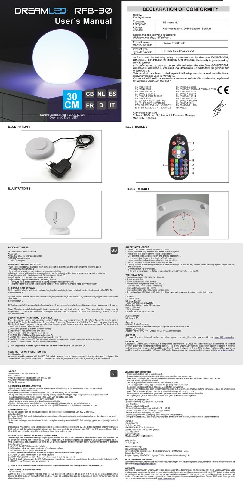 DreamLED RFB-30 User manual DreamLED RFB-30 User manual