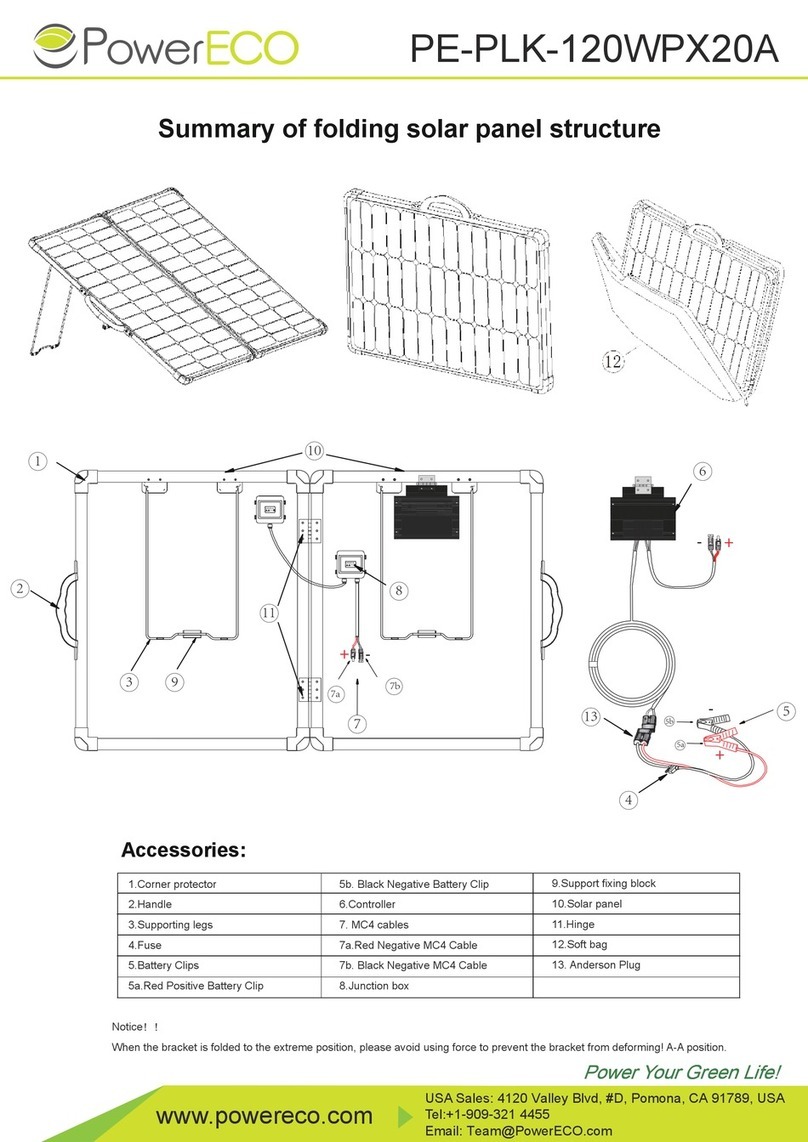 Powereco PE-PLK-120WPX20A manual Powereco PE-PLK-120WPX20A manual
