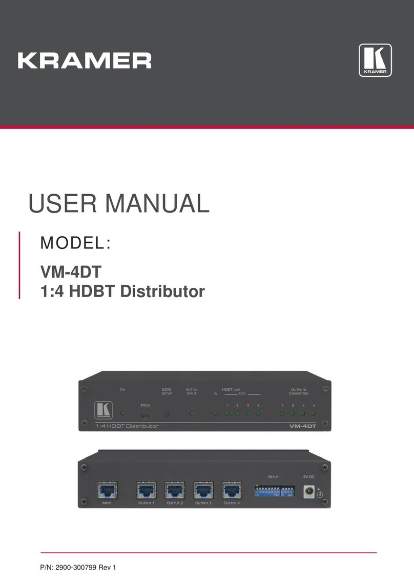 Kramer VM-4DT User manual