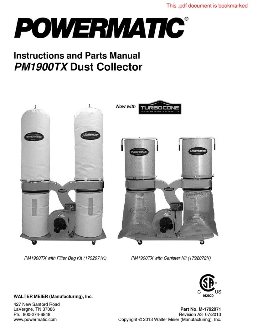 Powermatic PM1900TX-BK3 Technical reference manual