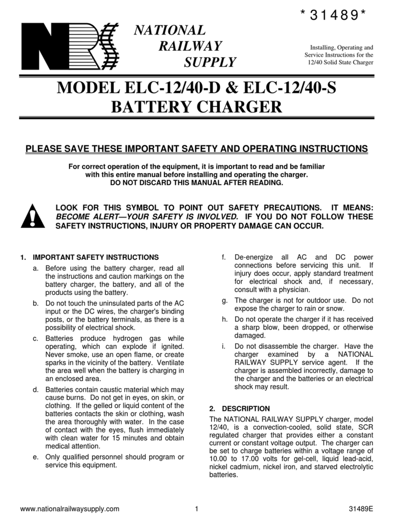 NRS ELC 12/40D Installing, operating and service instructions