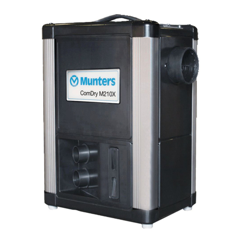 Munters ComDry M210X User manual