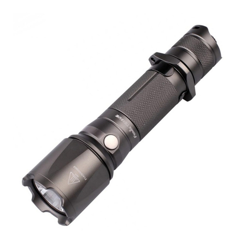 Fenix TK15UE User manual