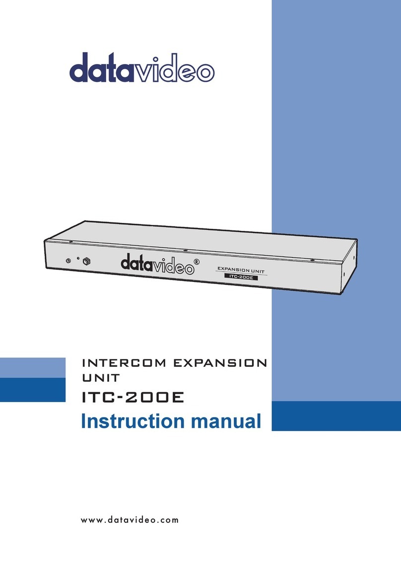 Data Video ITC-200E instruction manual