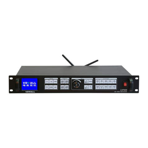 Vdwall LVP909 Series operation instruction