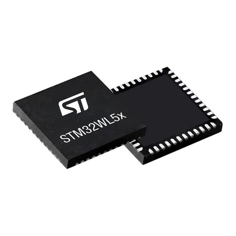 ST STM32WL55JC User manual