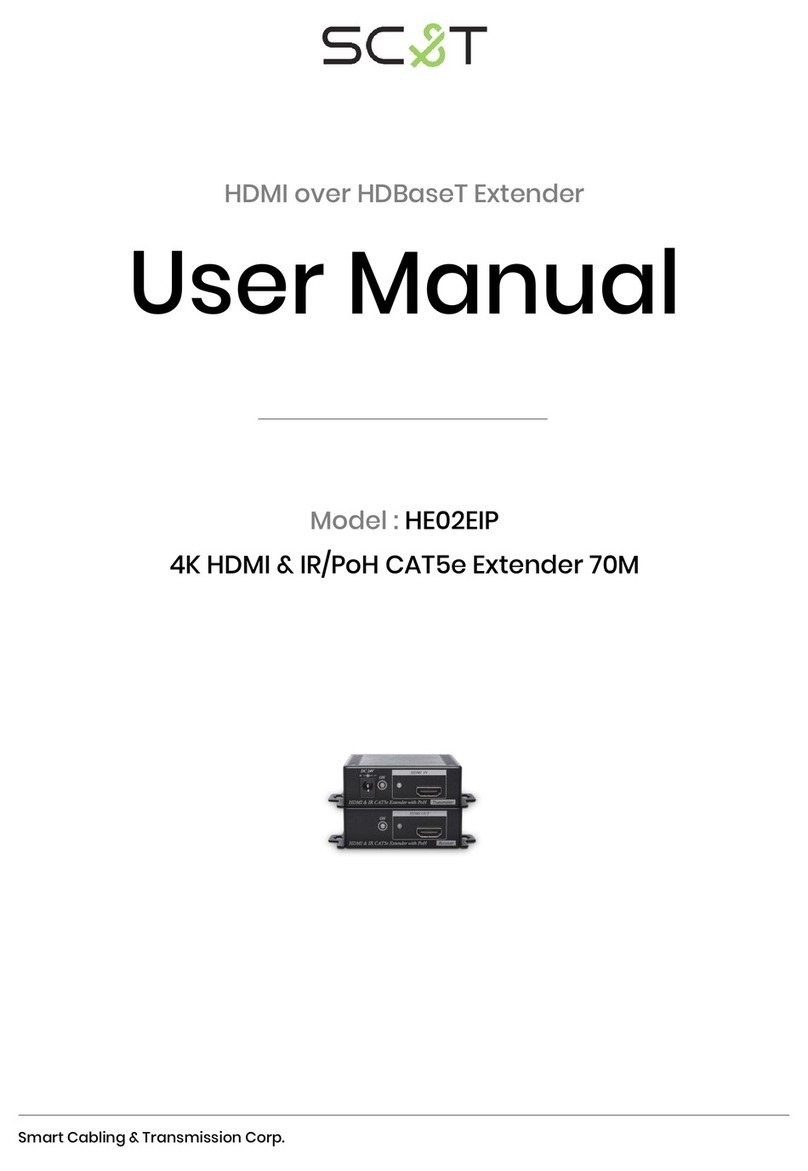 SC&T HE02EIP User manual