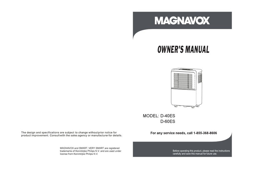 Magnavox D-60ES owner's manual