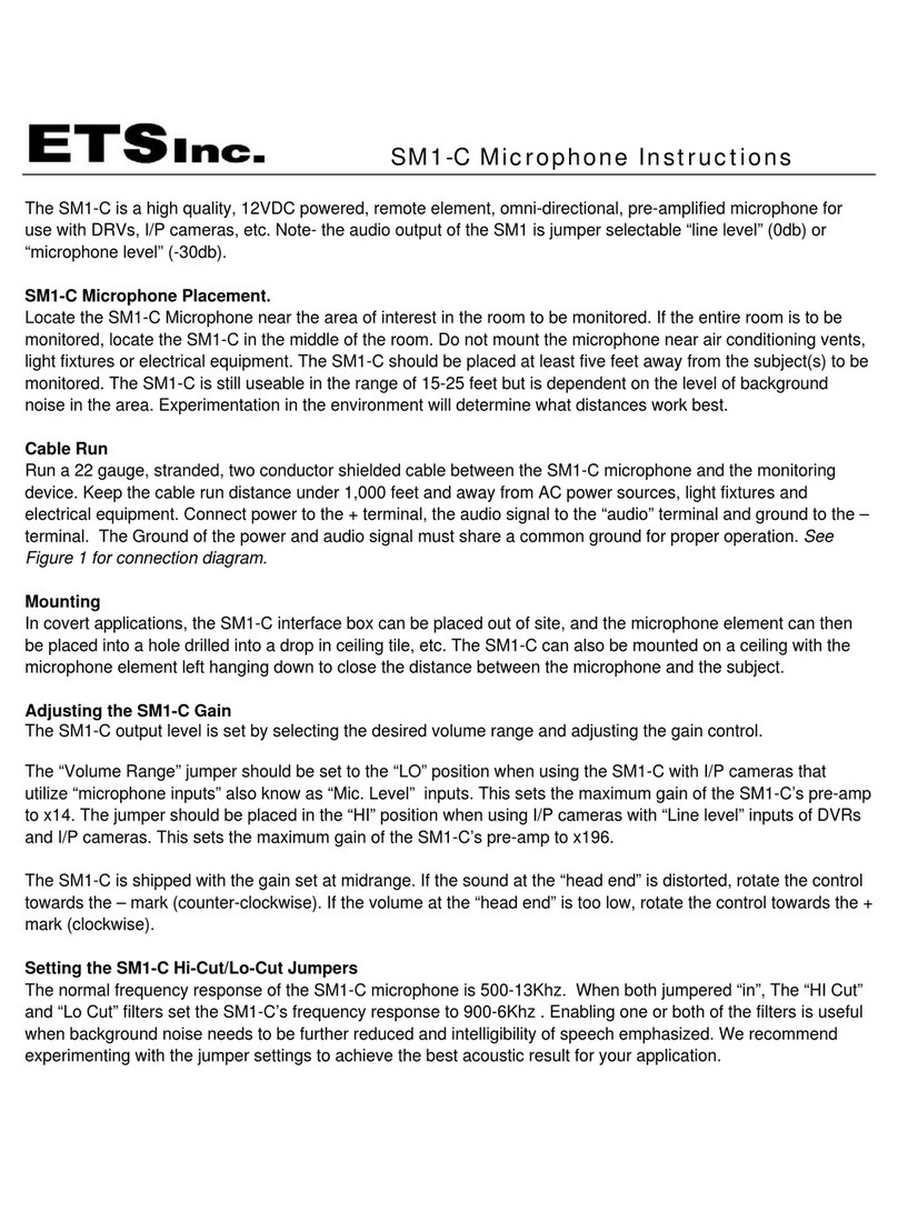 ETS SM1-C User manual