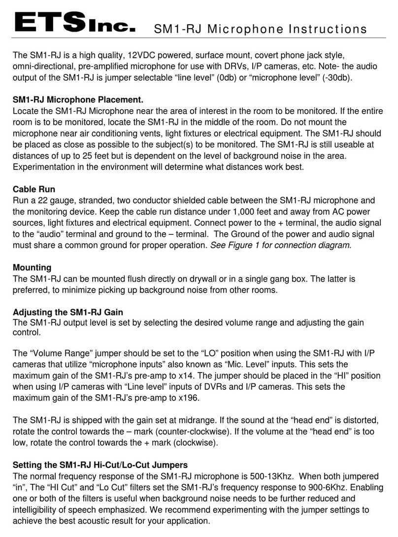 ETS SM1-RJ instructions