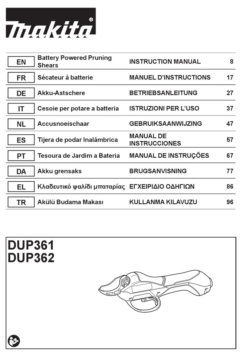 Makita DUP361 User manual
