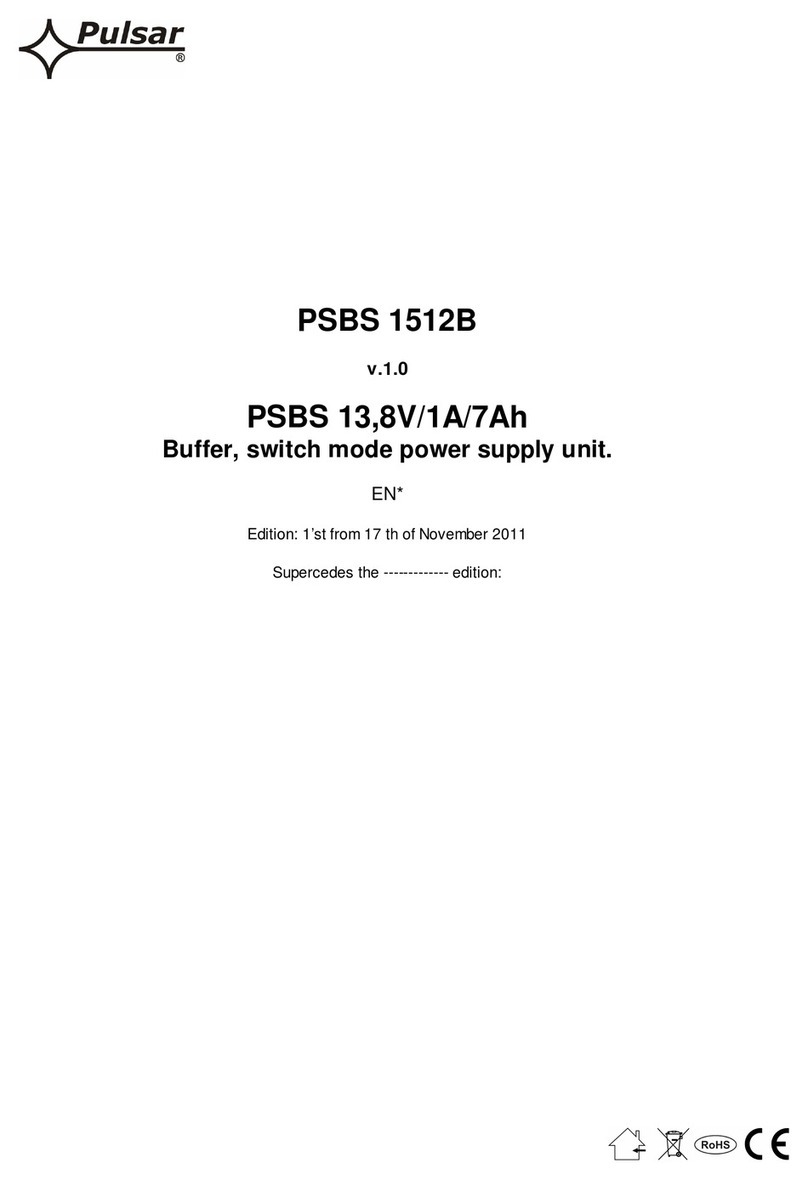 Pulsar PSBS 1512B manual