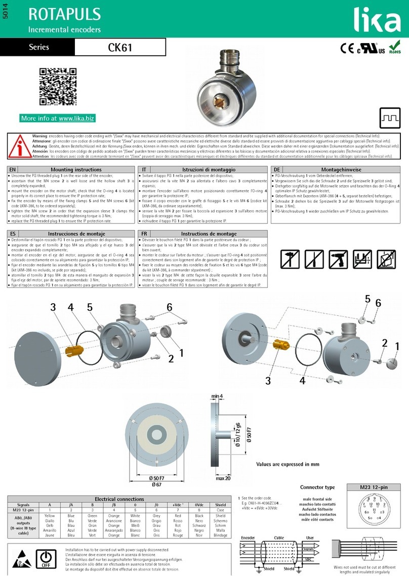 Lika ROTAPULS CK61 Series User manual