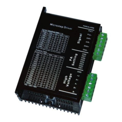 Zapp PM752 user manual