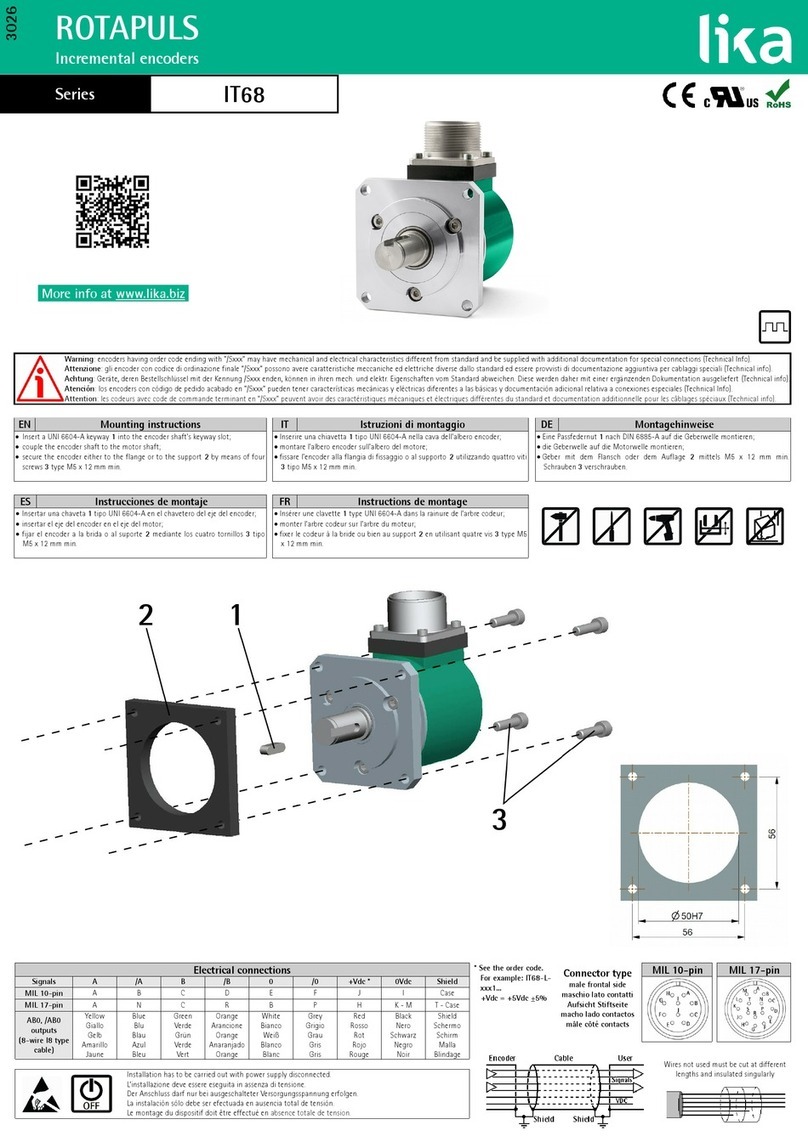 Lika ROTAPULS IT68 Series Mounting instructions