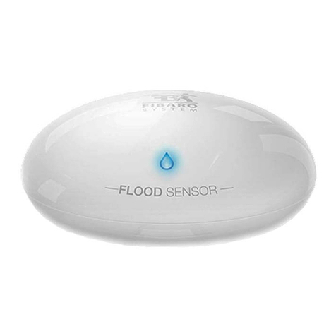 FIBARO FGFS-001 User manual
