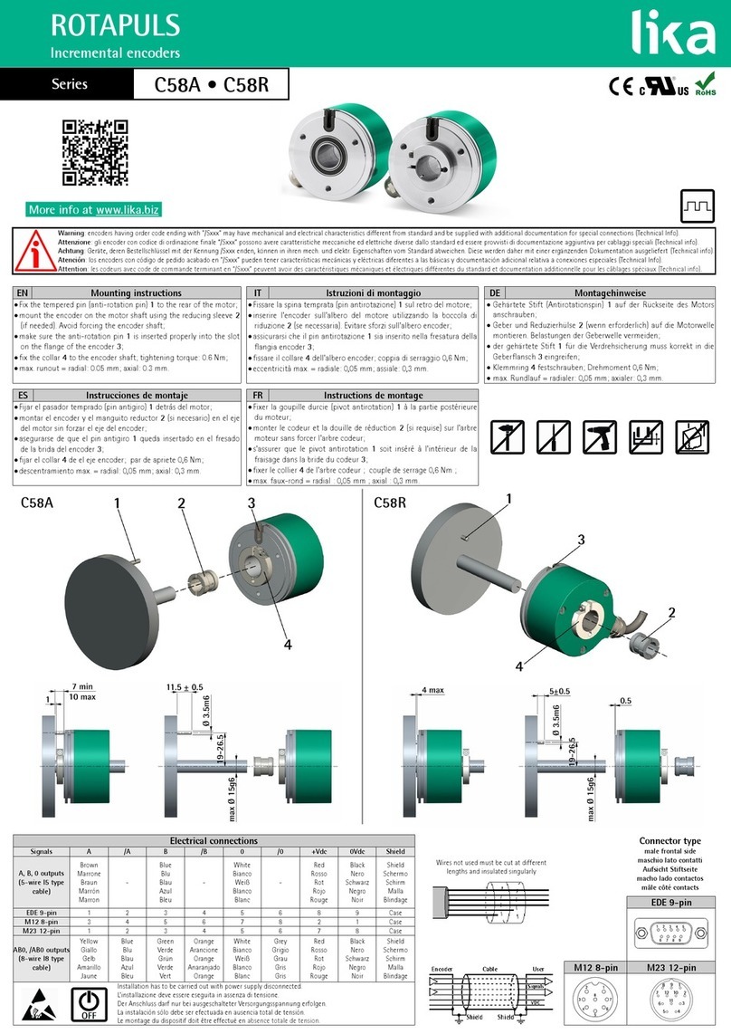 Lika ROTAPULS C58A Series User manual