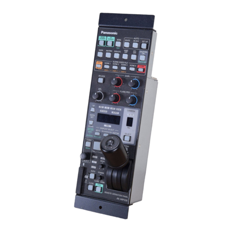Panasonic AK-HRP200GJ User manual