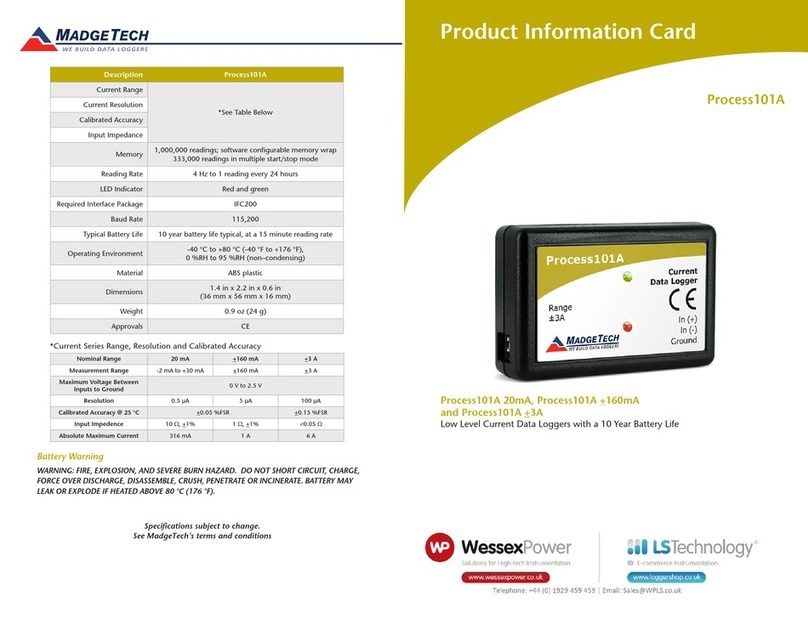 MadgeTech Process101A User manual