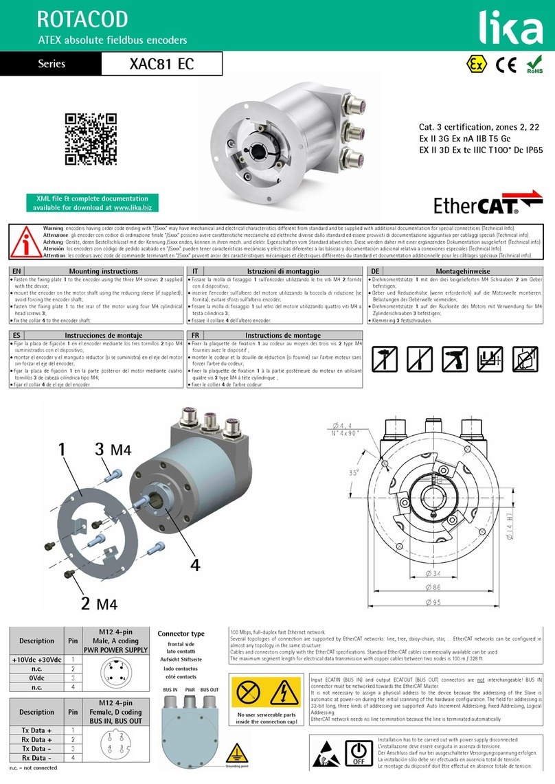 Lika ROTACOD XAC81 Series quick start guide