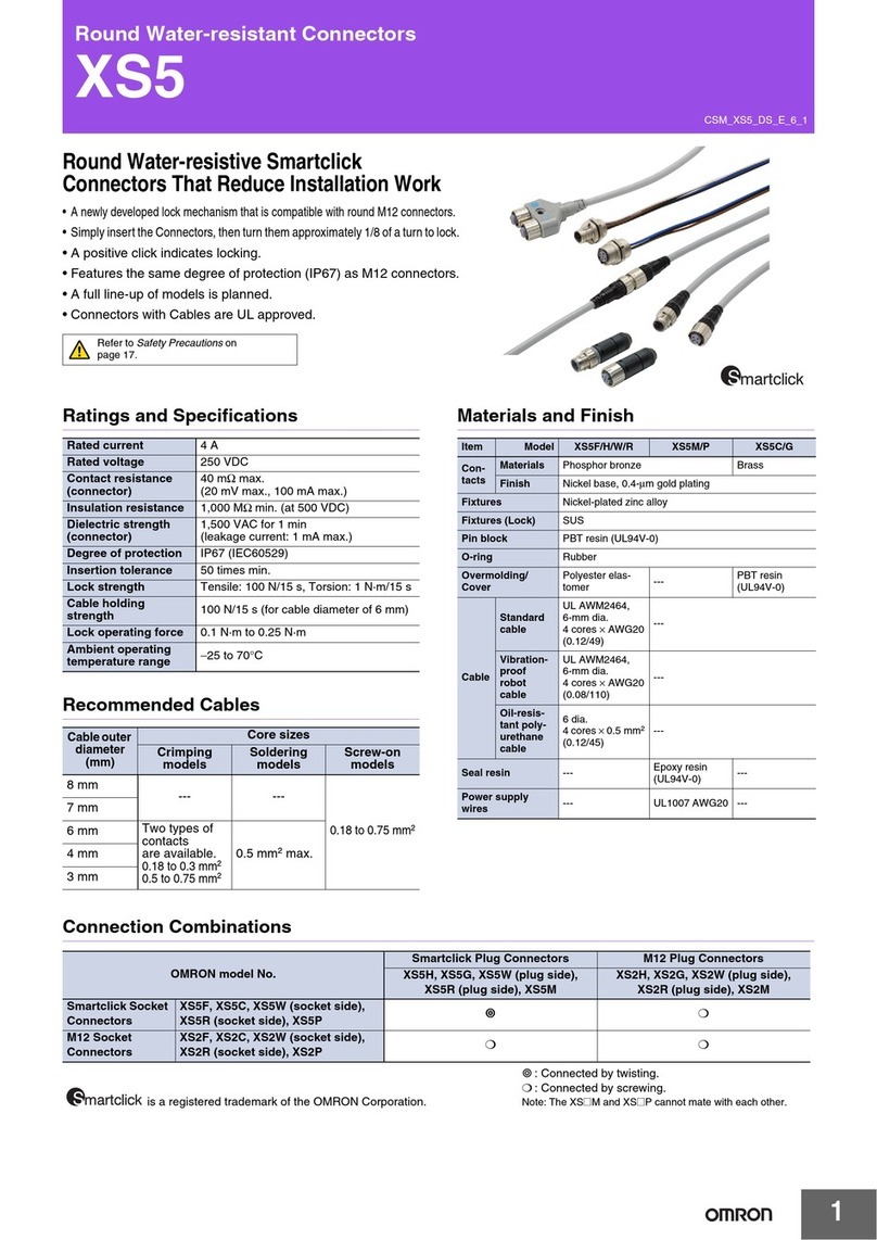 Omron XS5F User manual Omron XS5F User manual