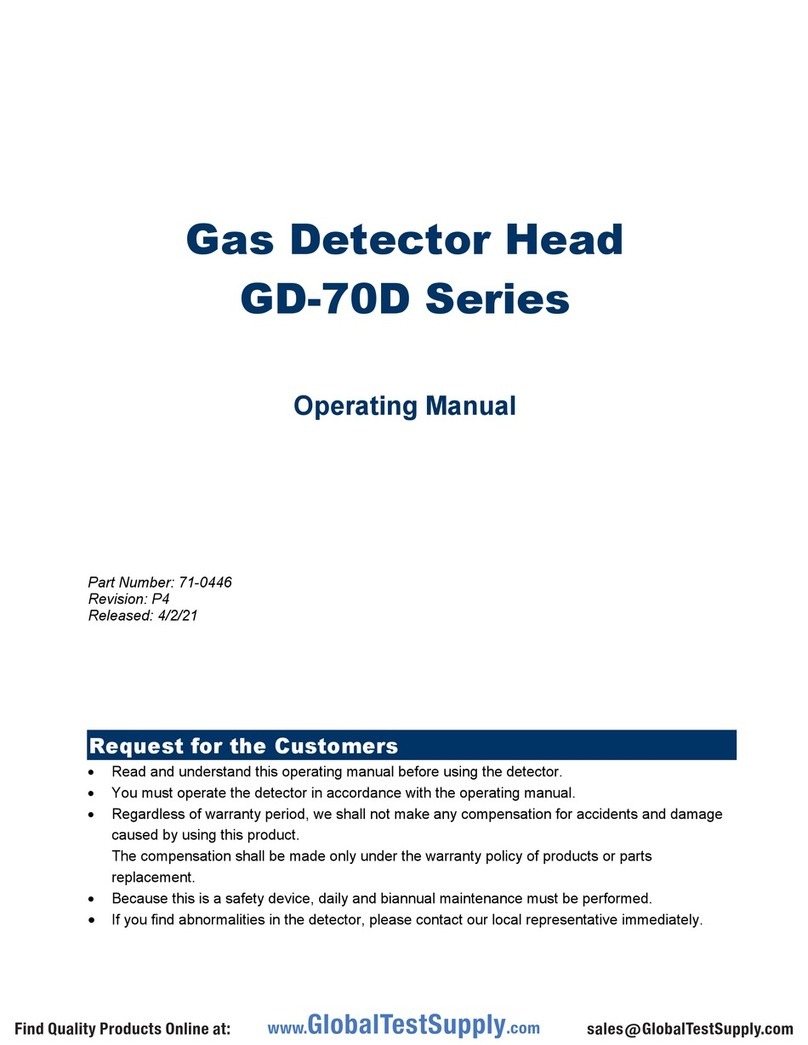 RKI Instruments GD-70D-HF-03 User manual