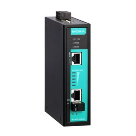 Moxa Technologies IEX-402-SHDSL-T User manual