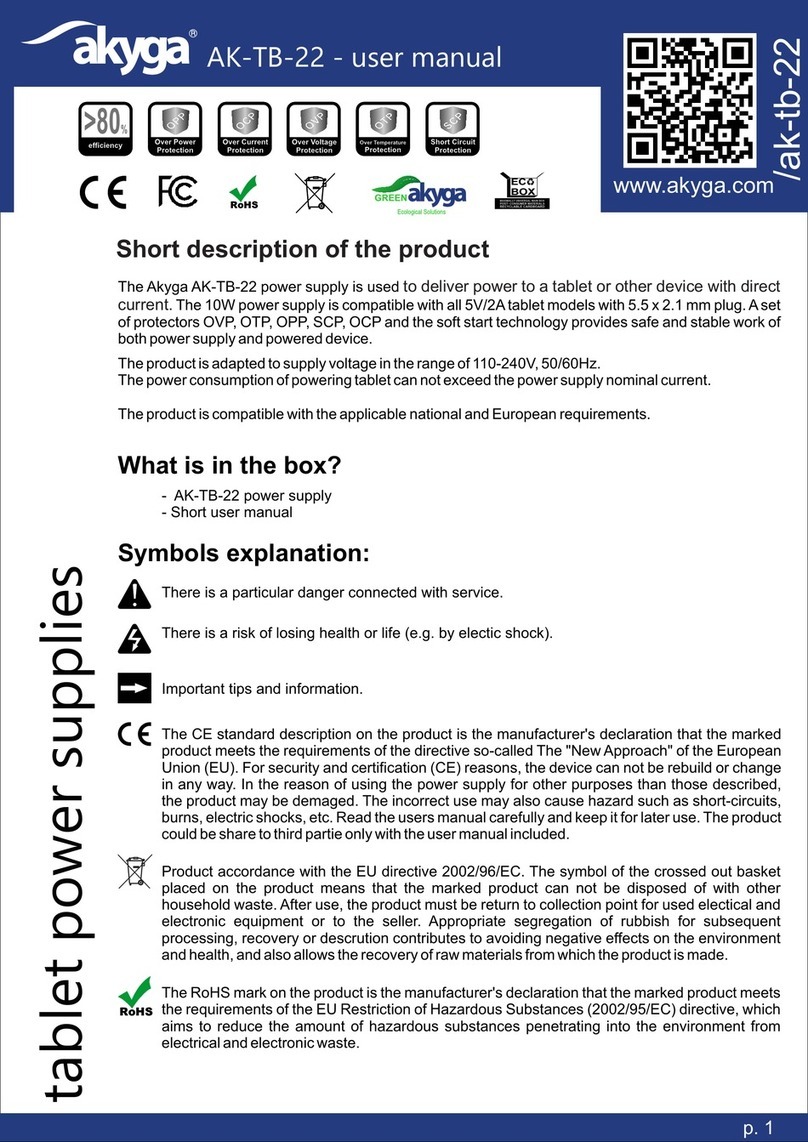 Akyga AK-TB-22 User manual