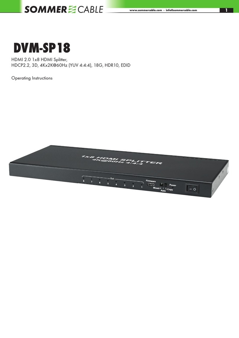 Sommer Cable DVM-SP18 User manual