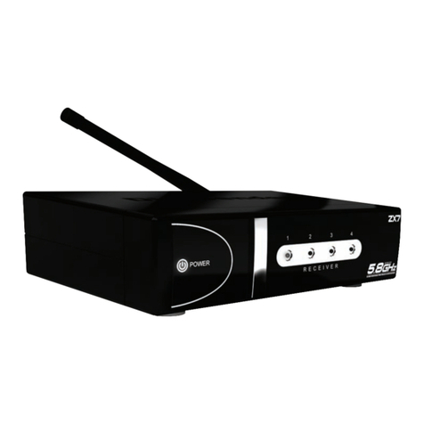 DigiSender DG45RX User manual