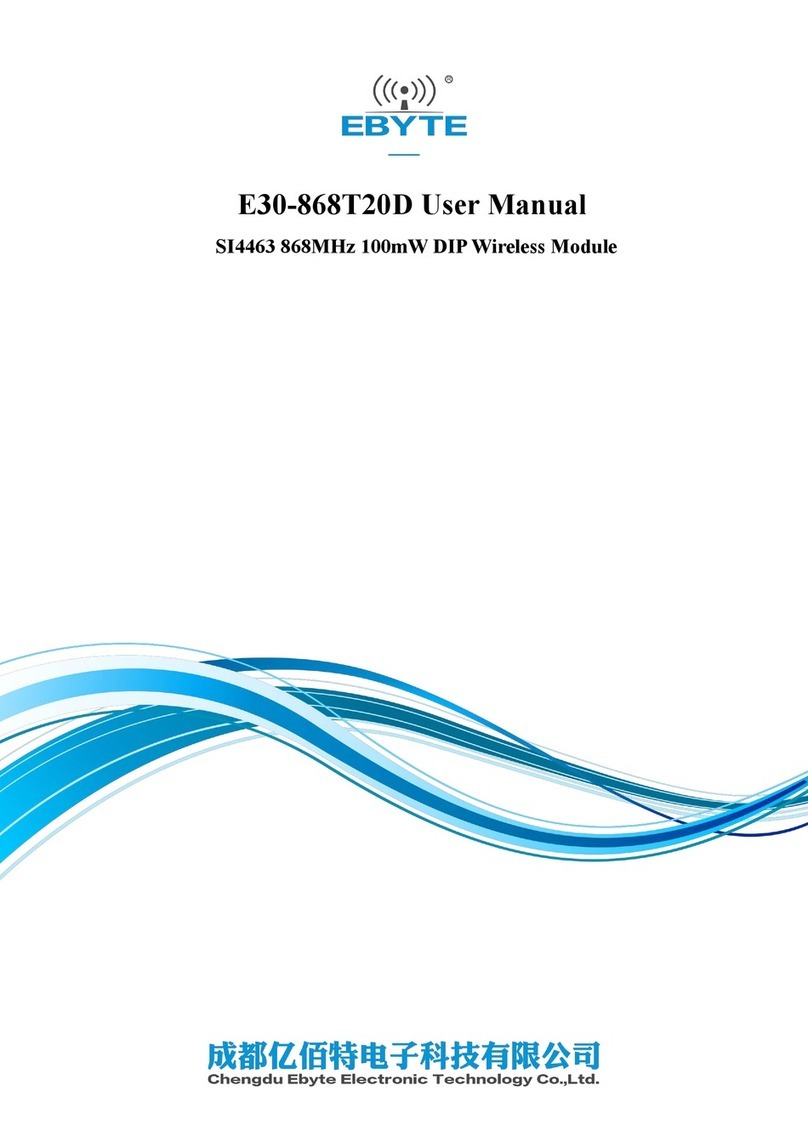 Ebyte E30 Series User manual