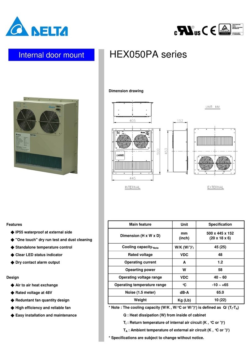 Delta HEX050PA instruction manual