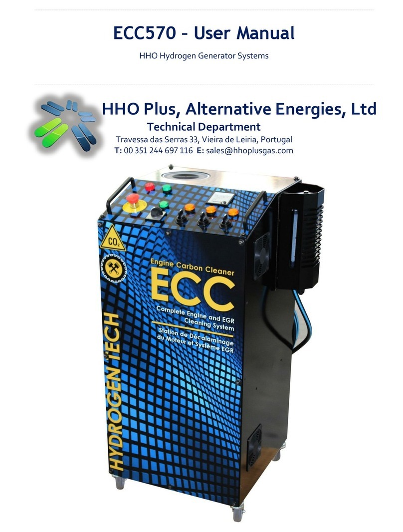 HHO Plus ECC570 User manual