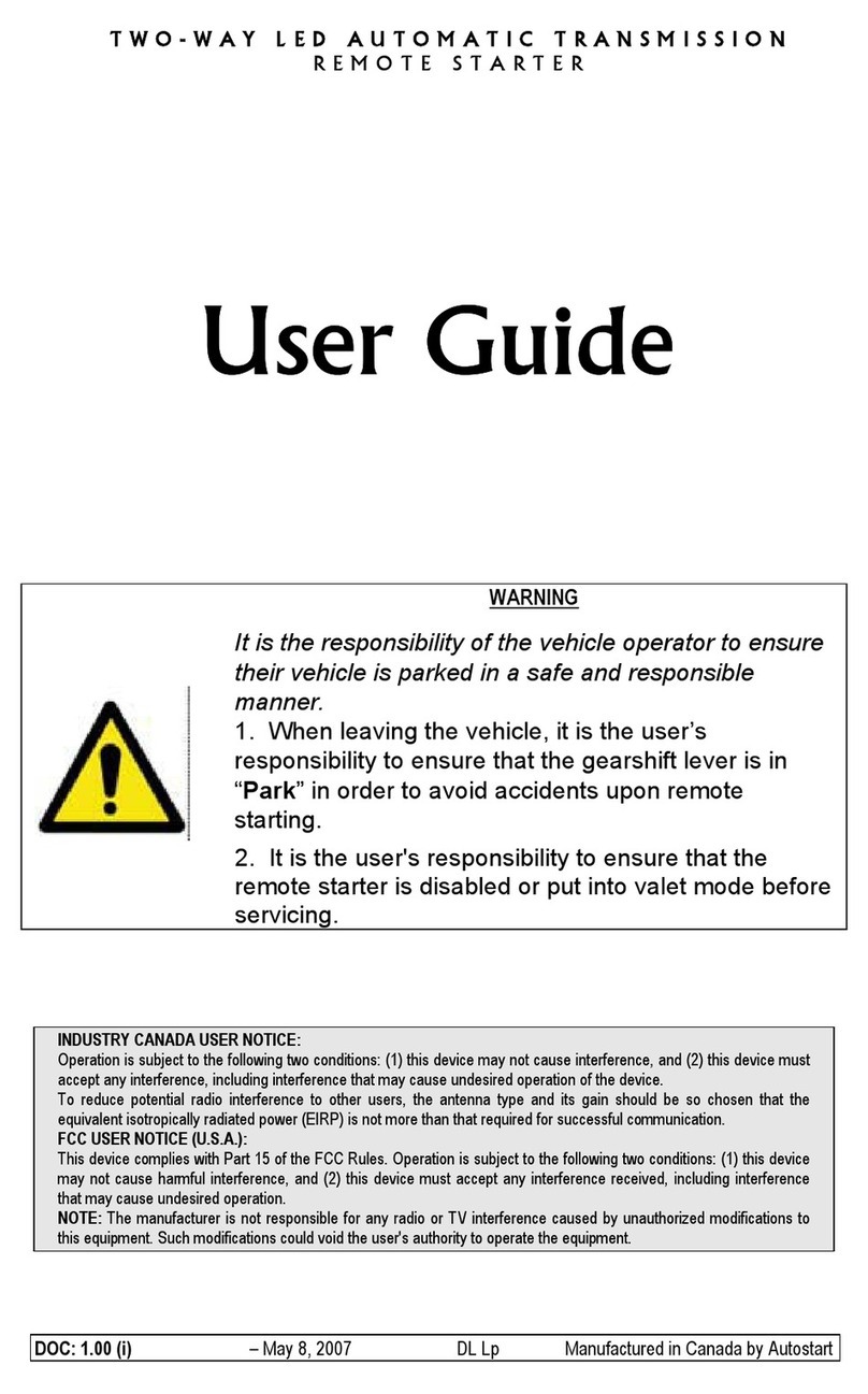 Autostart ANT-4420 user guide