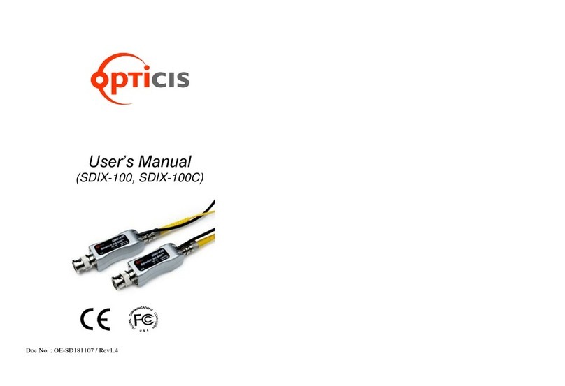 opticis SDIX-100 User manual