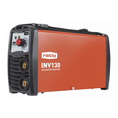 Ratio INV130 instruction manual