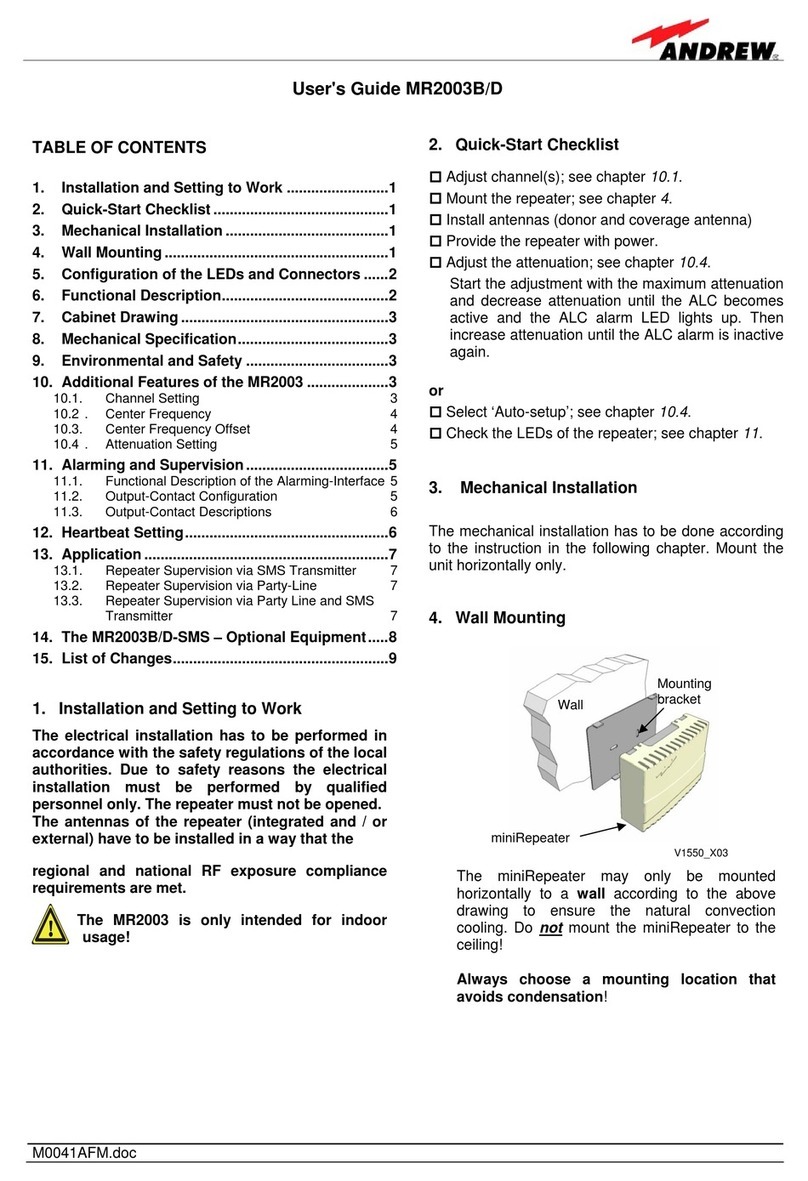 Andrew MP2003B User manual