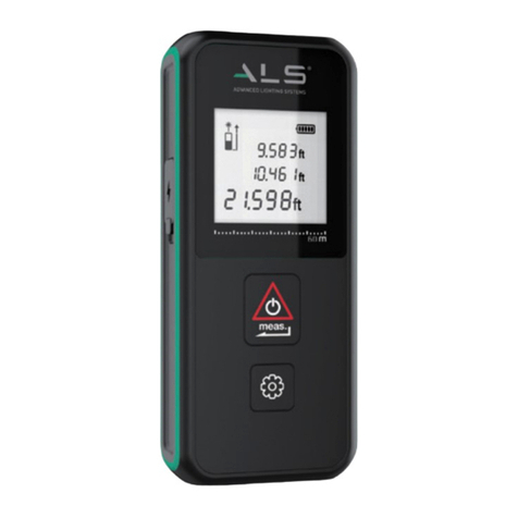 Advanced Lighting Systems RFL251R manual